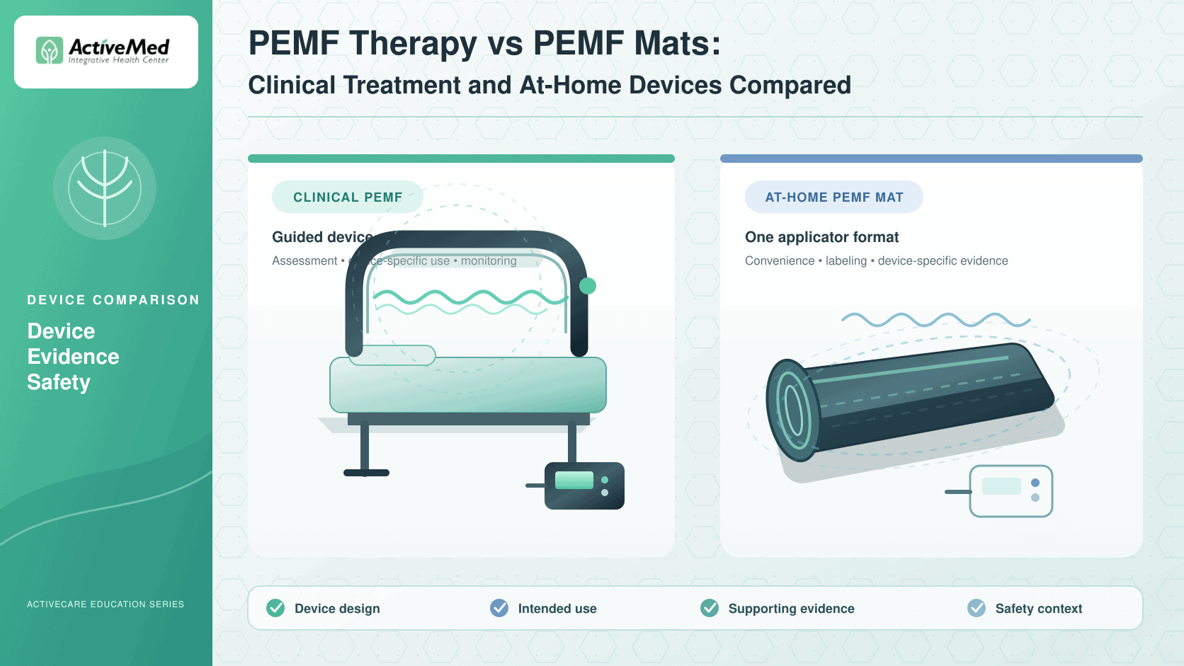 PEMF Therapy vs PEMF Mats: Clinical Treatment and At-Home Devices Compared